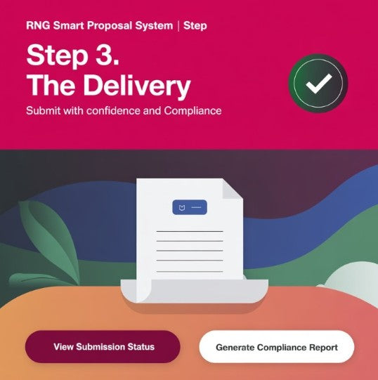 RNG Smart Proposal System | Step 3: The Delivery